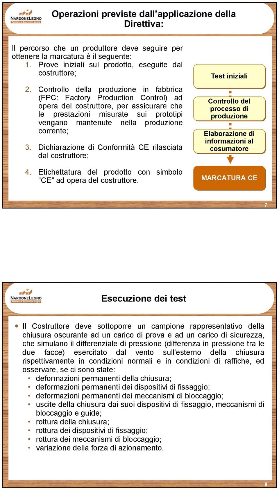 corrente; 3. Dichiarazione di Conformità CE rilasciata dal costruttore; 4. Etichettatura del prodotto con simbolo CE ad opera del costruttore.