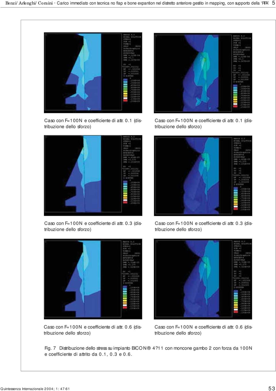 0.3 (distribuzione Caso con F=100N e coefficiente di attr. 0.6 (distribuzione Caso con F=100N e coefficiente di attr. 0.6 (distribuzione Fig.