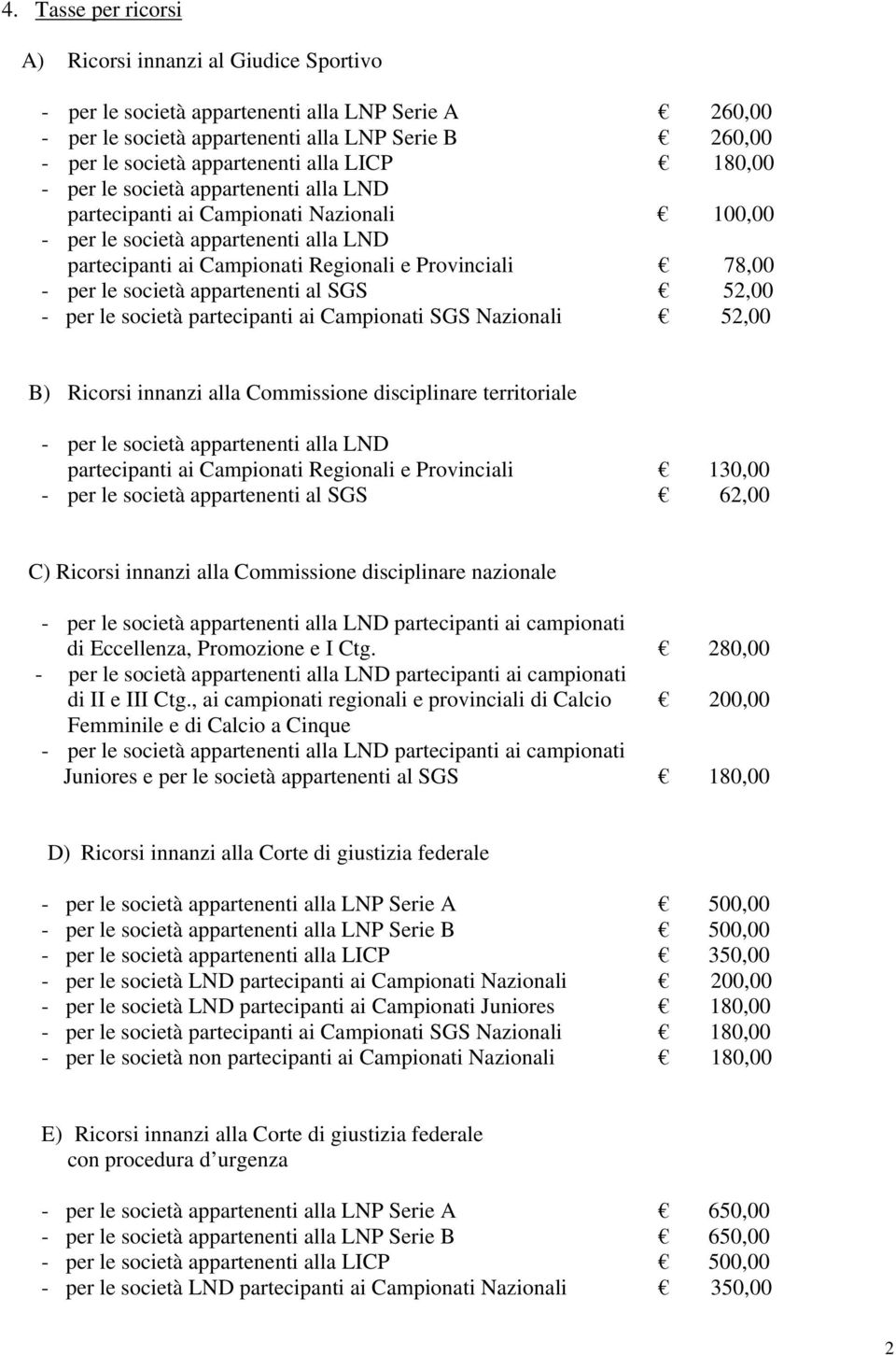 Campionati SGS Nazionali 52,00 B) Ricorsi innanzi alla Commissione disciplinare territoriale partecipanti ai Campionati Regionali e Provinciali 130,00 - per le società appartenenti al SGS 62,00 C)