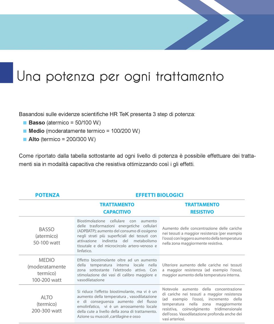 ) Come riportato dalla tabella sottostante ad ogni livello di potenza è possibile effettuare dei trattamenti sia in modalità capacitiva che resistiva ottimizzando così i gli effetti.