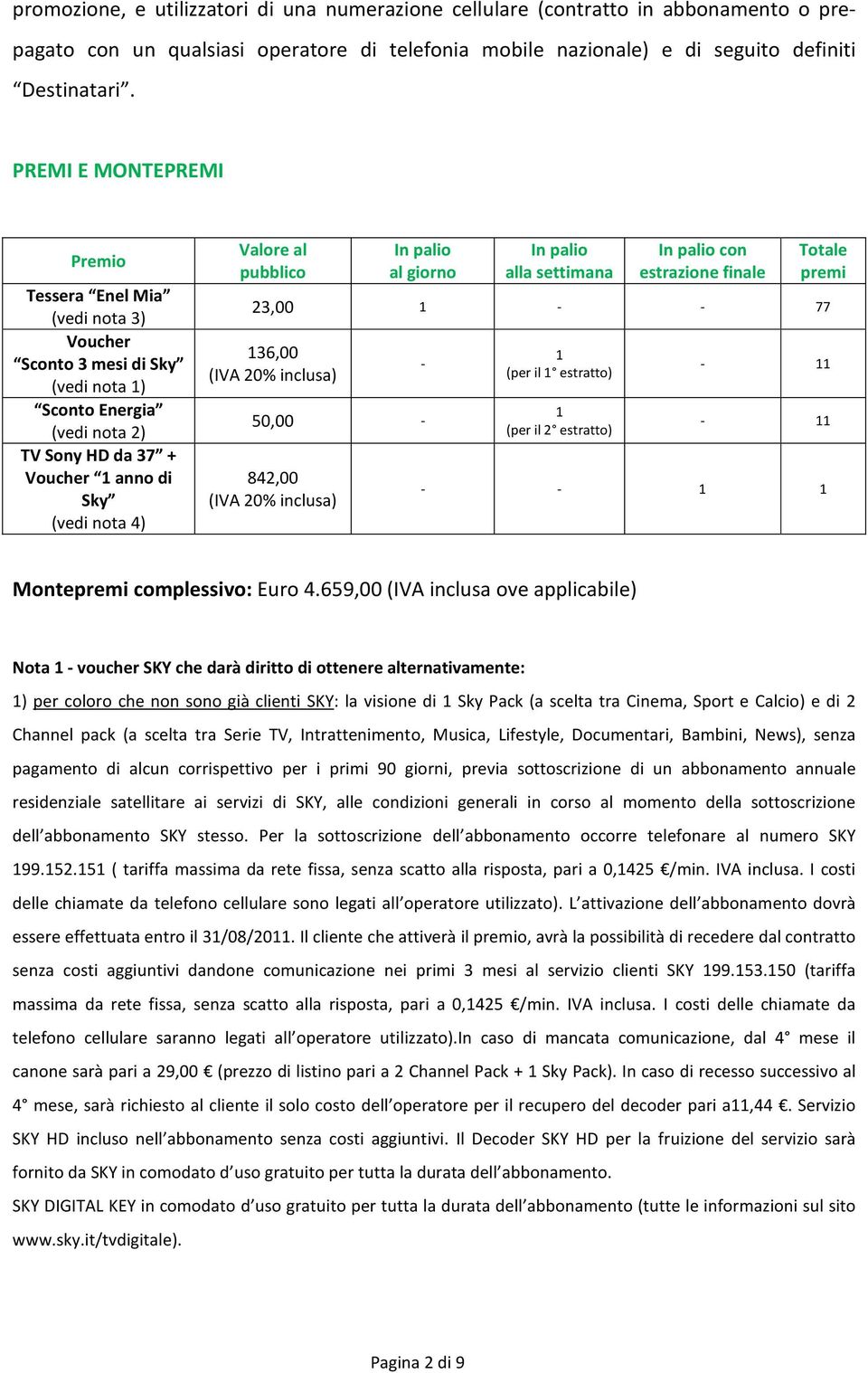 pubblico In palio al giorno In palio alla settimana In palio con estrazione finale Totale premi 23,00 1 - - 77 136,00 (IVA 20% inclusa) 50,00-842,00 (IVA 20% inclusa) - 1 (per il 1 estratto) 1 (per