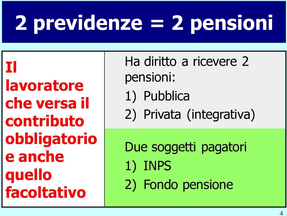 diritto a ricevere 2 pensioni: 1) Pubblica 2) Privata