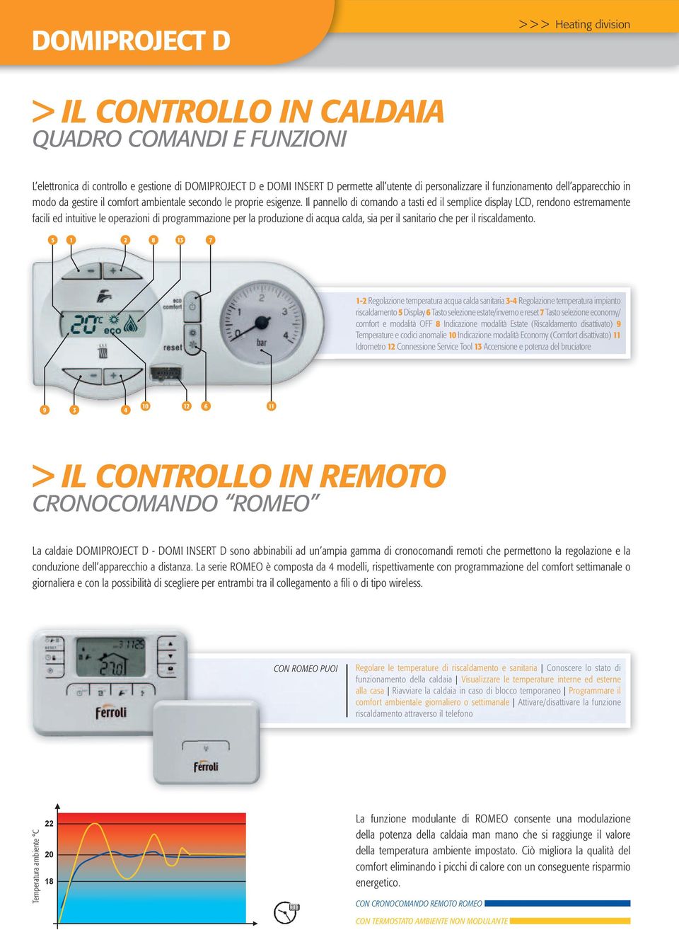 Il pannello di comando a tasti ed il semplice display LCD, rendono estremamente facili ed intuitive le operazioni di programmazione per la produzione di acqua calda, sia per il sanitario che per il