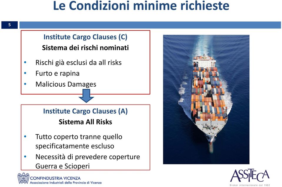 Damages Institute Cargo Clauses (A) Sistema All Risks Tutto coperto tranne