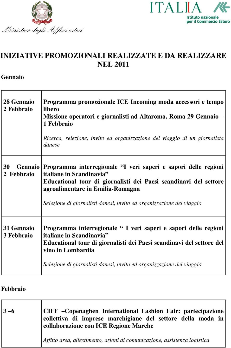 saperi e sapori delle regioni Educational tour di giornalisti dei Paesi scandinavi del settore agroalimentare in Emilia-Romagna Selezione di giornalisti danesi, invito ed organizzazione del viaggio