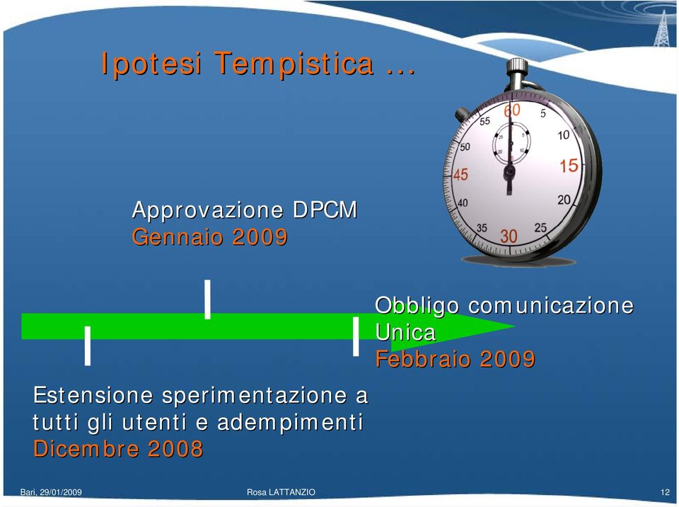 sperimentazione a tutti gli utenti e adempimenti