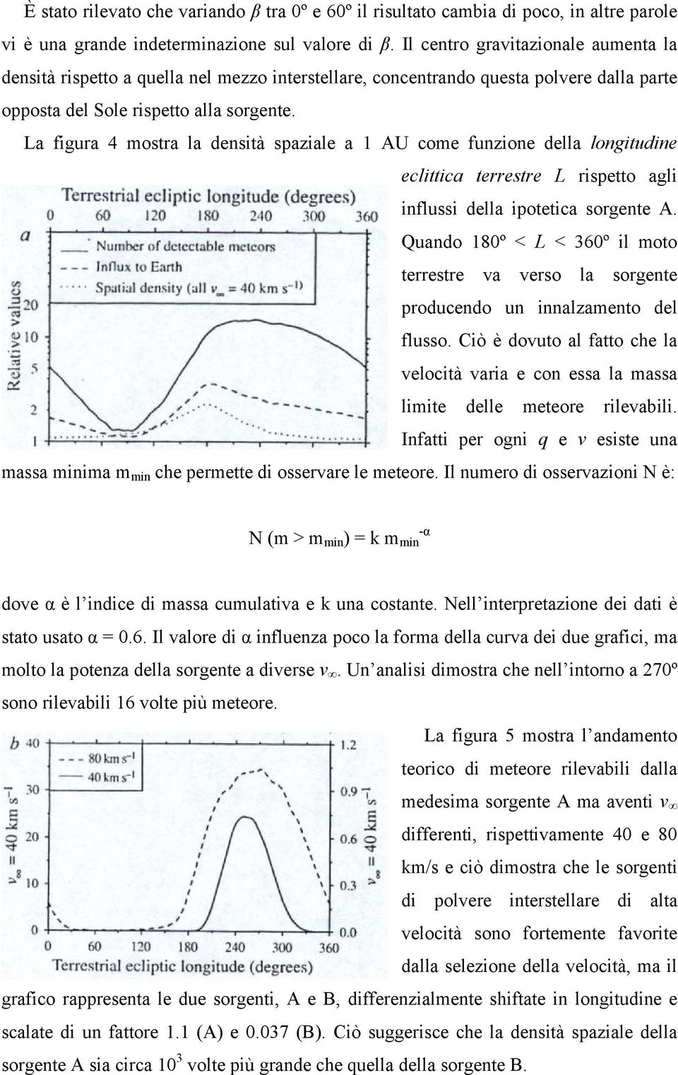 La figura 4 mostra la densità spaziale a 1 AU come funzione della longitudine eclittica terrestre L rispetto agli influssi della ipotetica sorgente A.