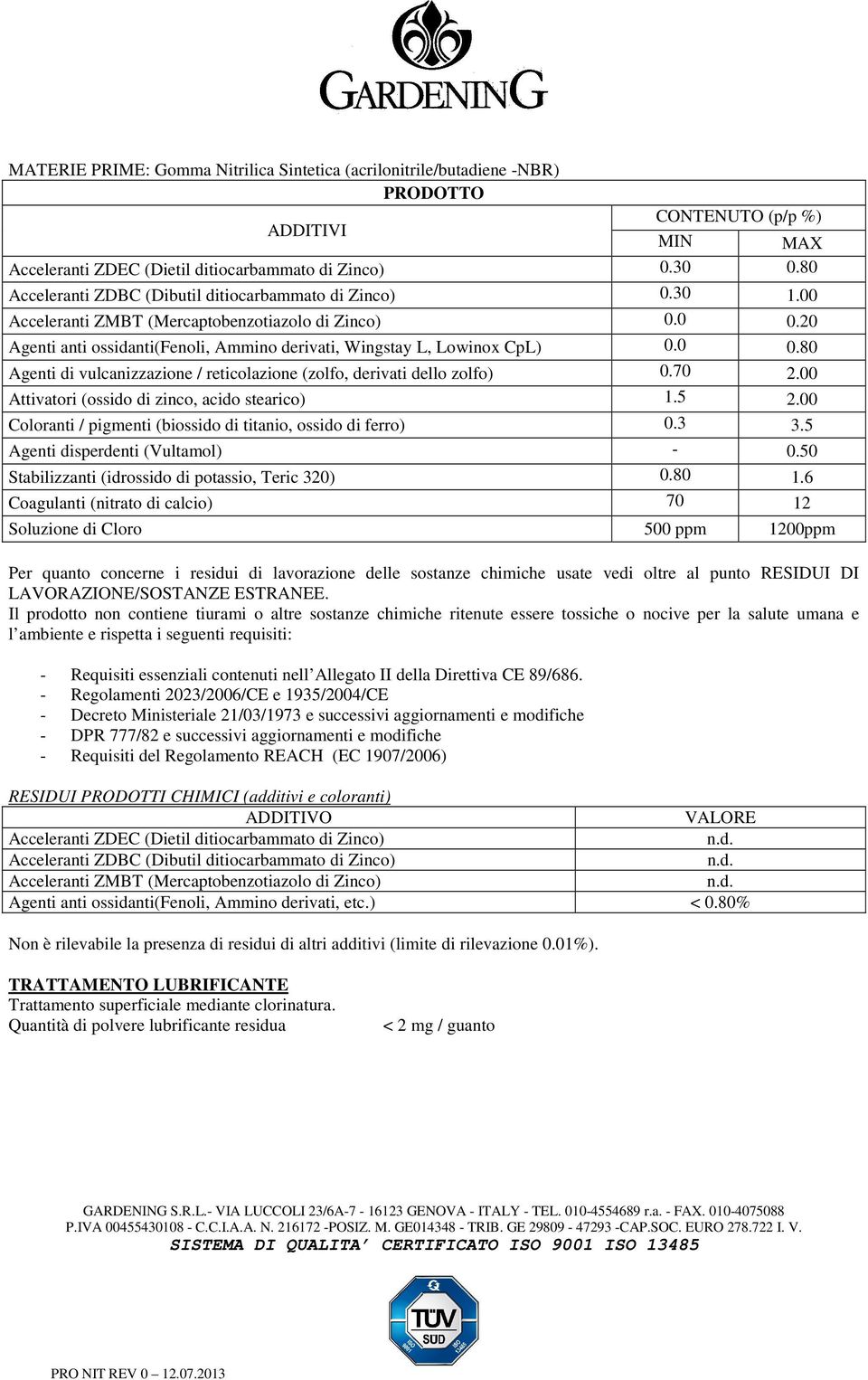 0 0.80 Agenti di vulcanizzazione / reticolazione (zolfo, derivati dello zolfo) 0.70 2.00 Attivatori (ossido di zinco, acido stearico) 1.5 2.