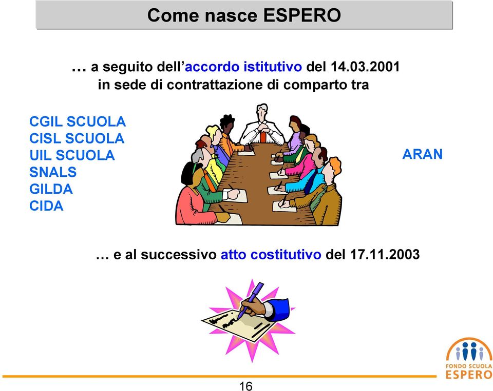 2001 in sede di contrattazione di comparto tra CGIL