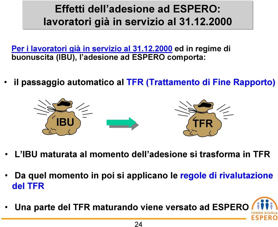 2000 ed in regime di buonuscita (IBU), l adesione ad ESPERO comporta: il passaggio automatico al TFR