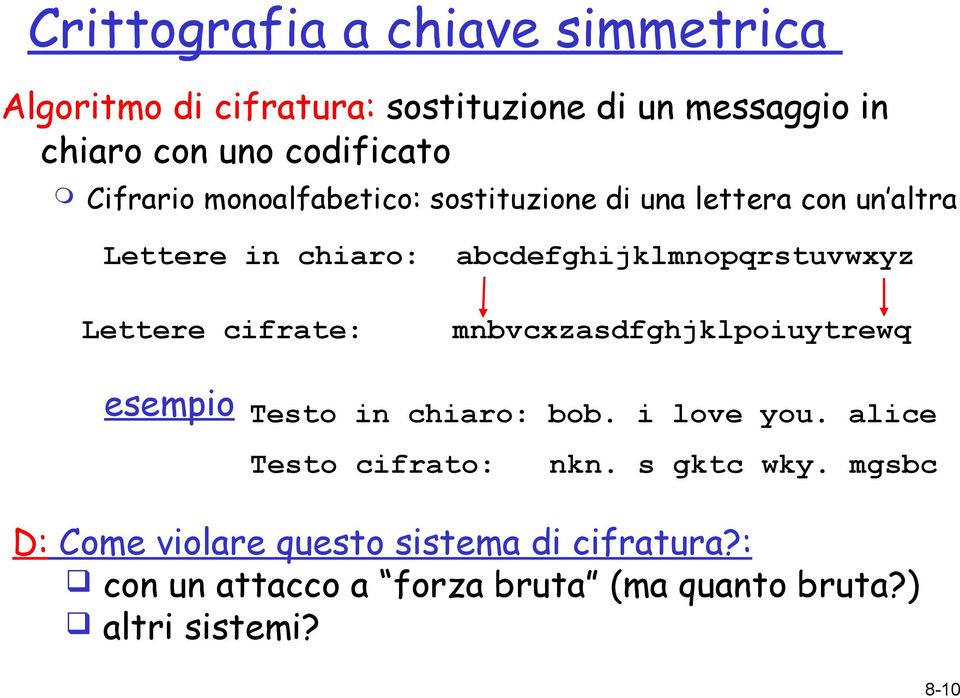 Lettere cifrate: mnbvcxzasdfghjklpoiuytrewq esempio Testo in chiaro: bob. i love you. alice Testo cifrato: nkn.