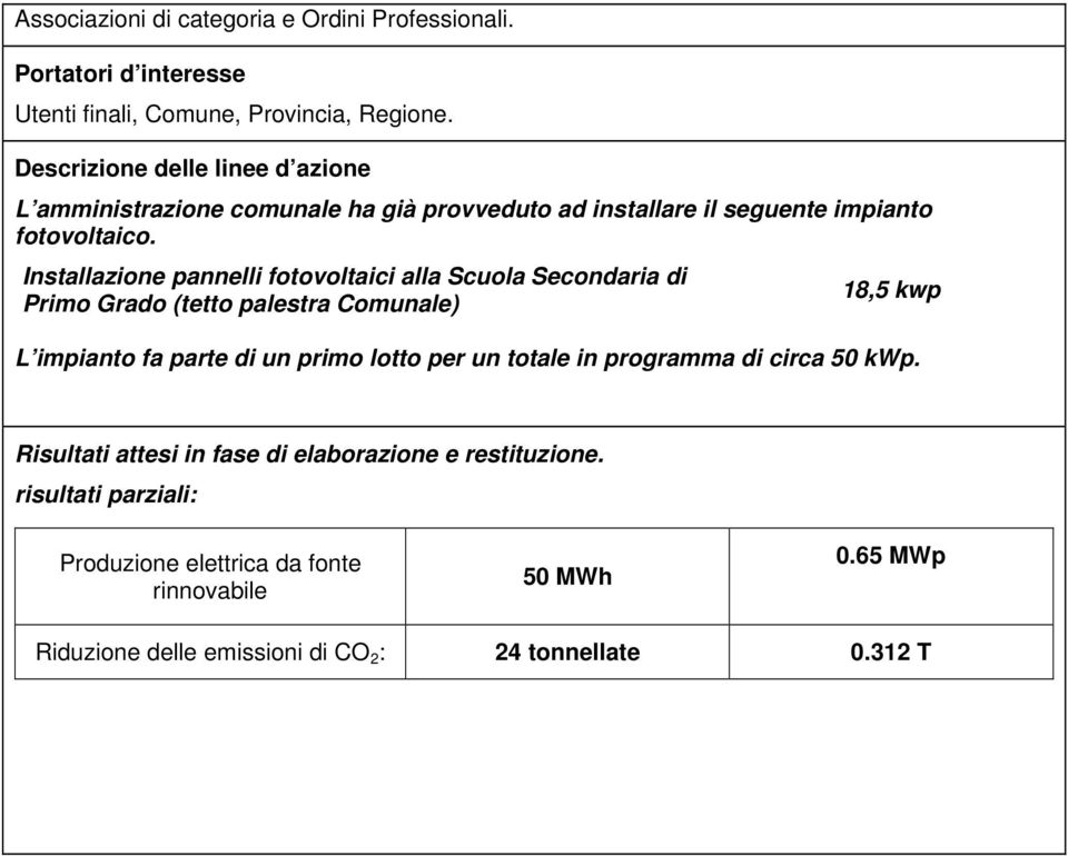 Installazione pannelli fotovoltaici alla Scuola Secondaria di Primo Grado (tetto palestra Comunale) 18,5 kwp L impianto fa parte di un primo lotto per un