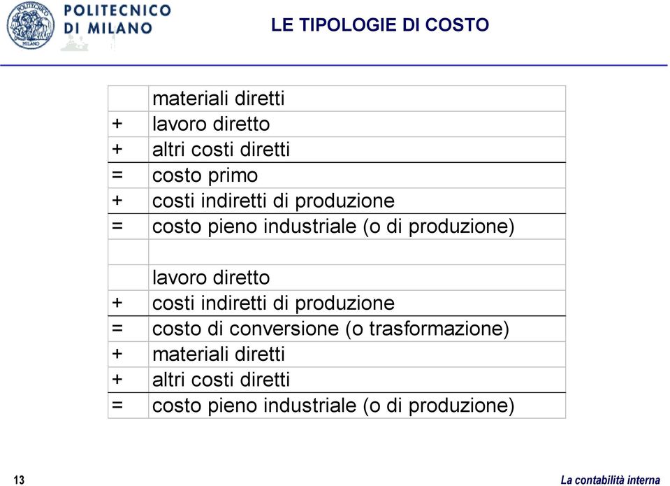 lavoro diretto + costi indiretti di produzione = costo di conversione (o