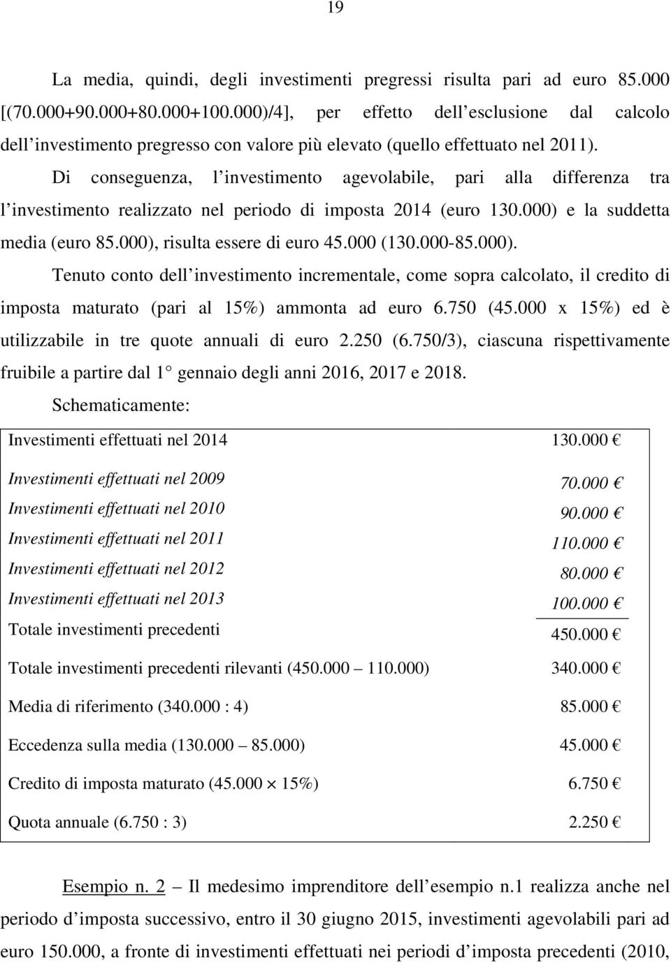 Di conseguenza, l investimento agevolabile, pari alla differenza tra l investimento realizzato nel periodo di imposta 2014 (euro 130.000) e la suddetta media (euro 85.000), risulta essere di euro 45.