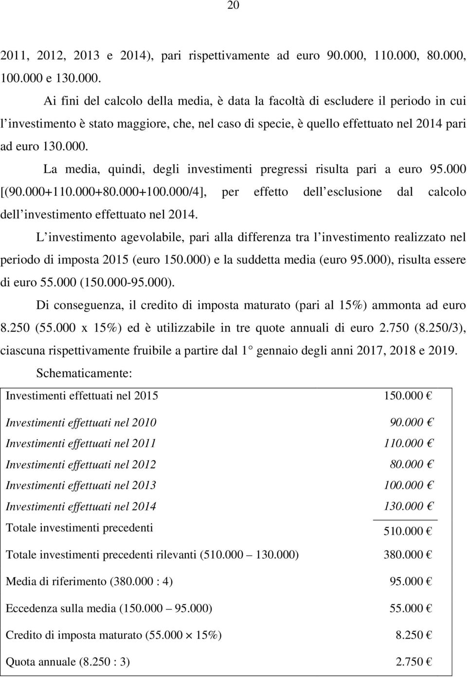 000. La media, quindi, degli investimenti pregressi risulta pari a euro 95.000 [(90.000+110.000+80.000+100.000/4], per effetto dell esclusione dal calcolo dell investimento effettuato nel 2014.