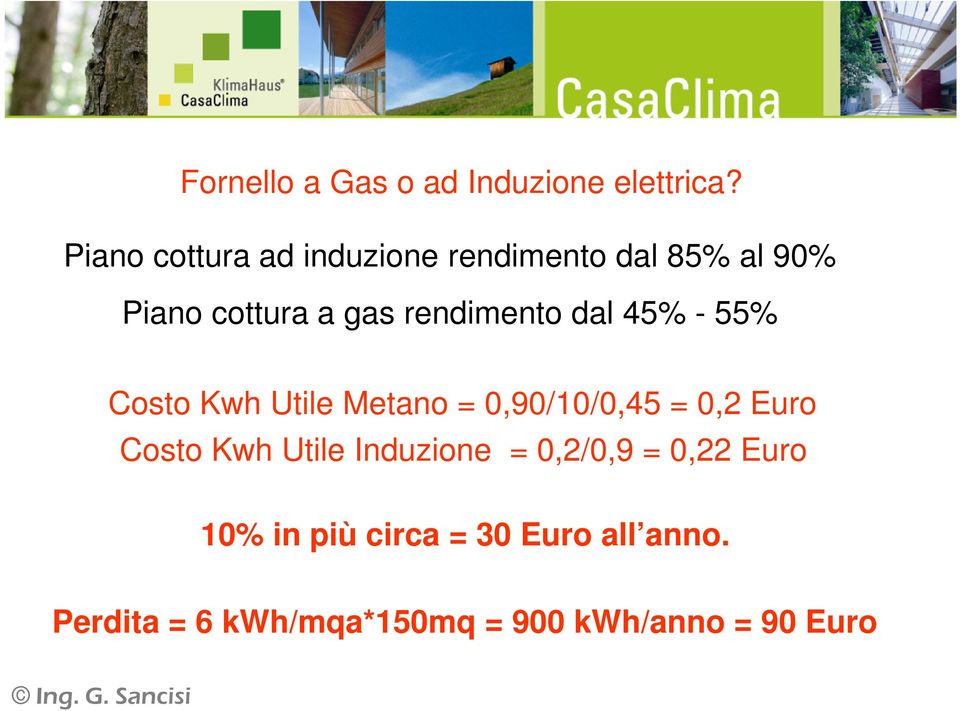 dal 45% - 55% Costo Kwh Utile Metano = 0,90/10/0,45 = 0,2 Euro Costo Kwh Utile