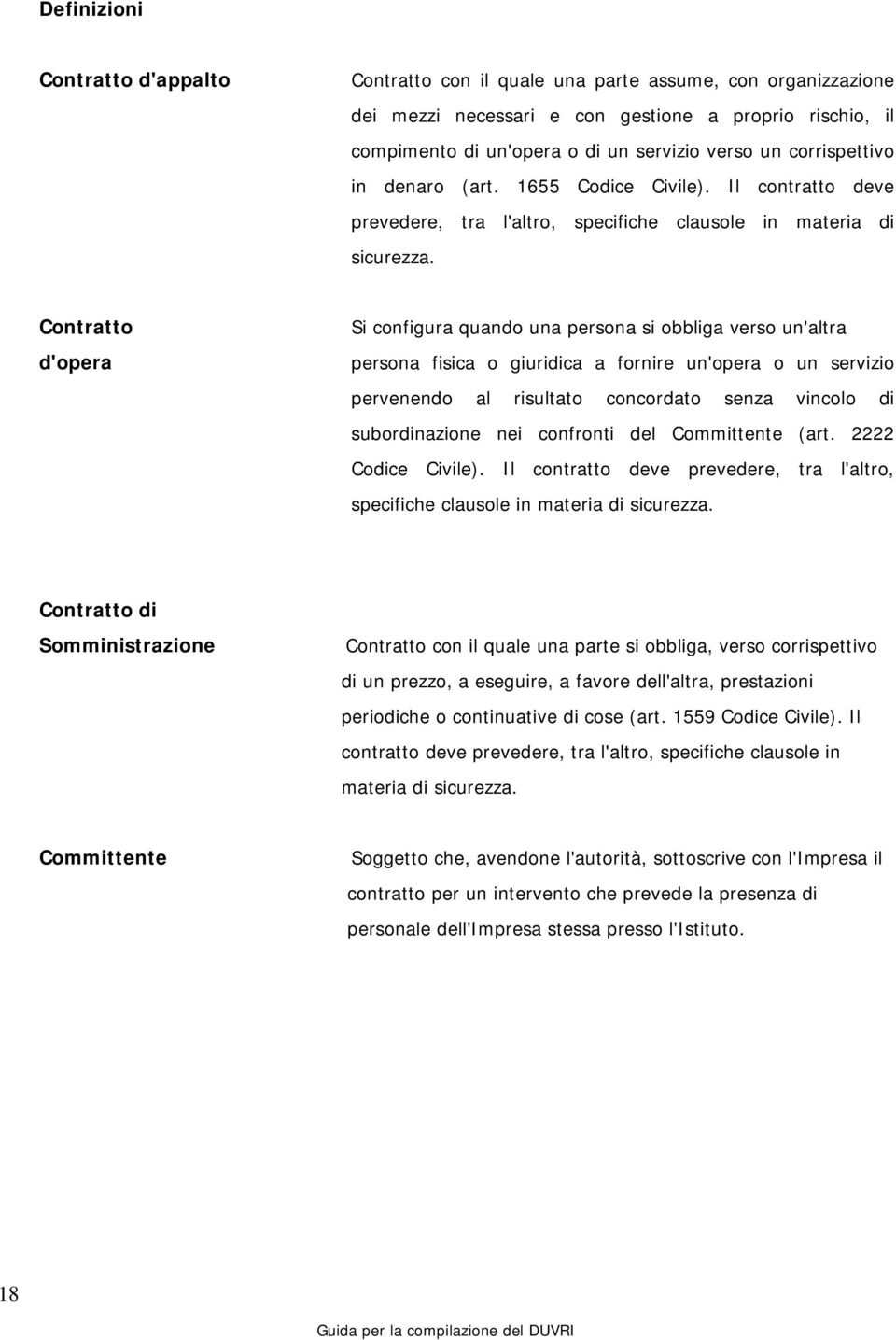 Contratto d'opera Si configura quando una persona si obbliga verso un'altra persona fisica o giuridica a fornire un'opera o un servizio pervenendo al risultato concordato senza vincolo di