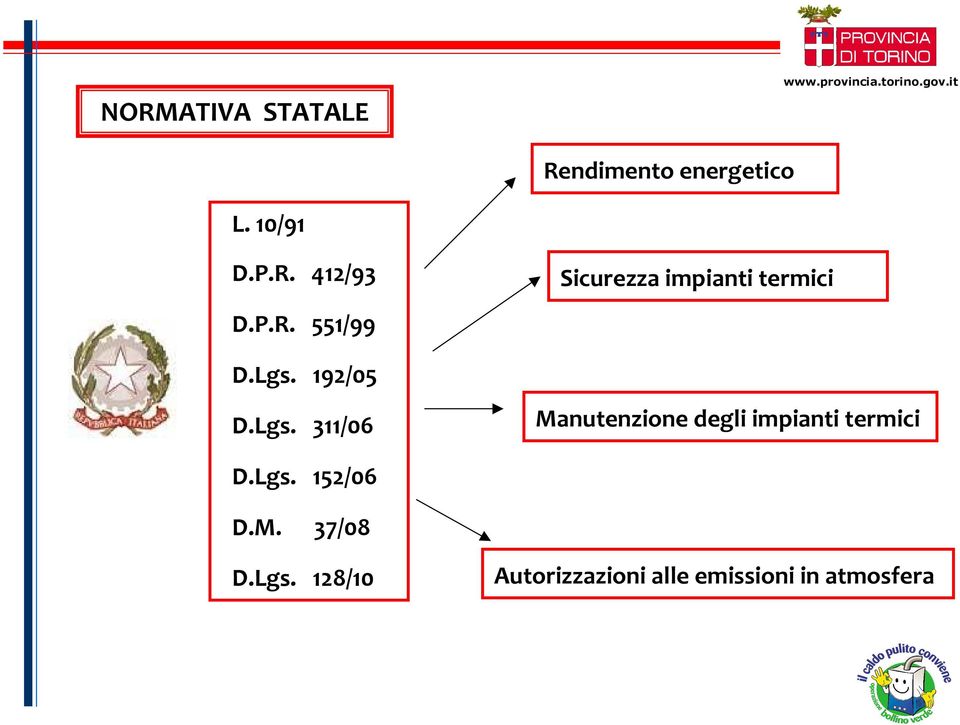 192/05 D.Lgs. 311/06 Manutenzione degli impianti termici D.Lgs. 152/06 D.