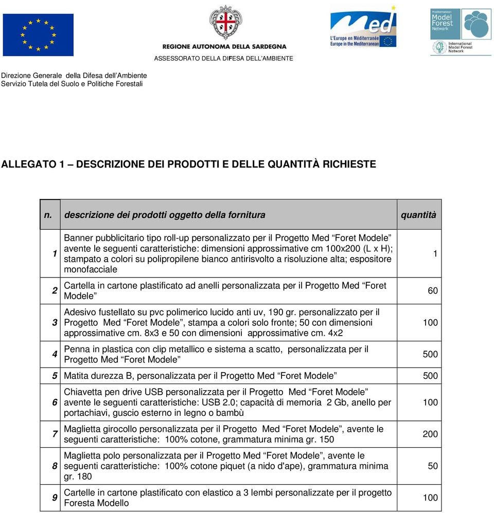 100x200 (L x H); stampat a clri su pliprpilene bianc antirisvlt a risluzine alta; espsitre mnfacciale Cartella in cartne plastificat ad anelli persnalizzata per il Prgett Med Fret Mdele Adesiv