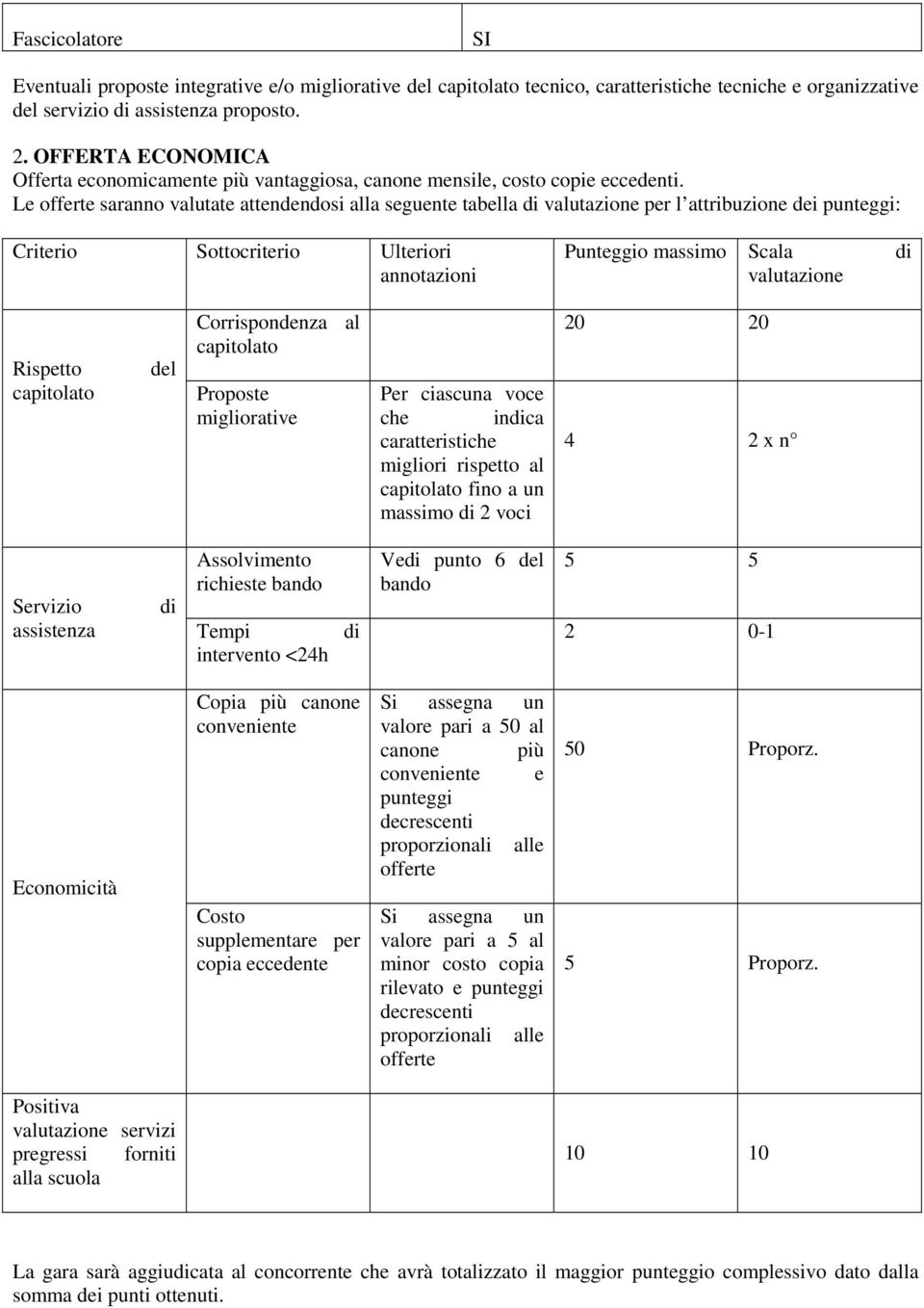 Le offerte saranno valutate attendendosi alla seguente tabella di valutazione per l attribuzione dei punteggi: Criterio Sottocriterio Ulteriori annotazioni Punteggio massimo Scala di valutazione