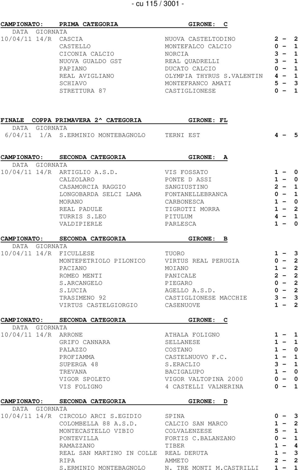 VALENTIN 4-1 SCHIAVO MONTEFRANCO AMATI 5-3 STRETTURA 87 CASTIGLIONESE 0-1 FINALE COPPA PRIMAVERA 2^ CATEGORIA GIRONE: FL DATA GIORNATA 6/04/11 1/A S.