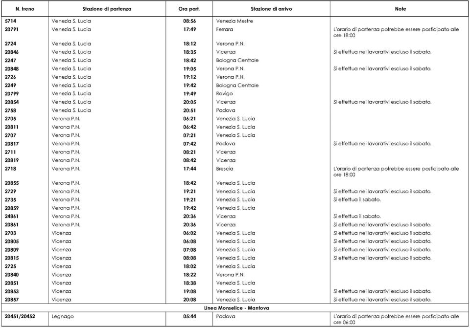 Lucia 19:12 Verona P.N. 2249 Venezia S. Lucia 19:42 Bologna Centrale 20799 Venezia S. Lucia 19:49 Rovigo 20854 Venezia S. Lucia 20:05 Vicenza Si effettua nei lavorativi escluso il sabato.