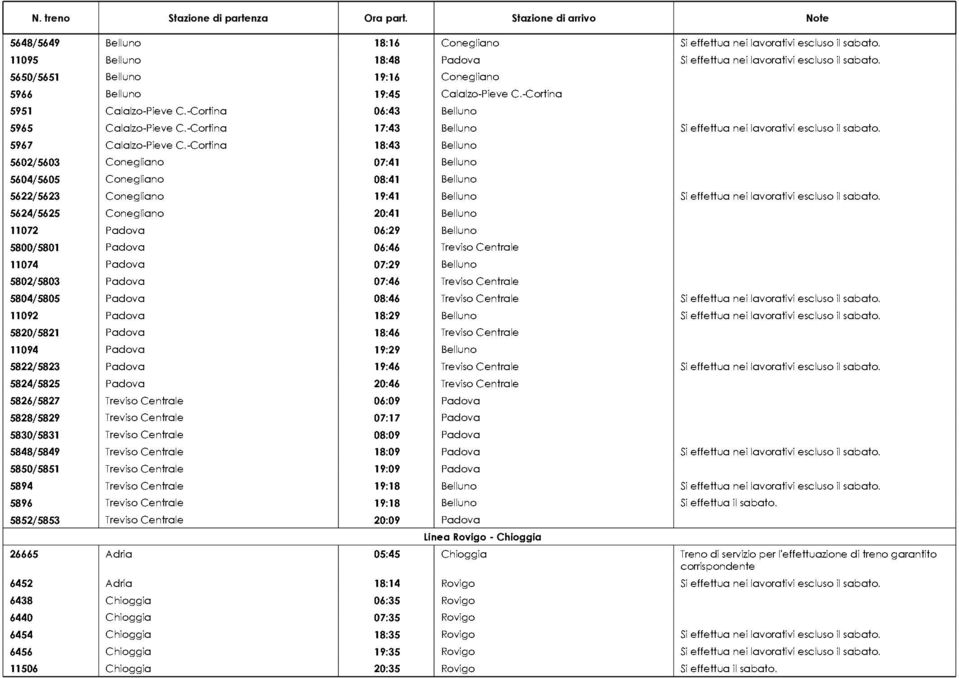-Cortina 17:43 Belluno Si effettua nei lavorativi escluso il sabato. 5967 Calalzo-Pieve C.