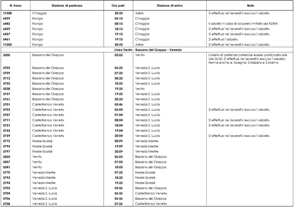 6427 Rovigo 19:15 Chioggia Si effettua nei lavorativi escluso il sabato. 6461 Rovigo 19:15 Chioggia Si effettua il sabato. 11505 Rovigo 20:55 Adria Si effettua nei lavorativi escluso il sabato.