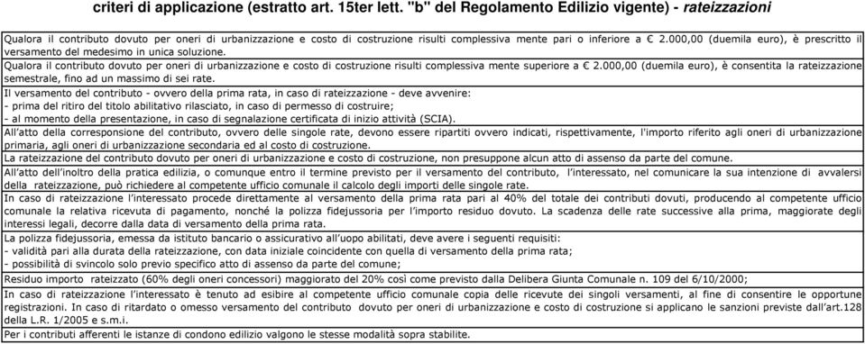 000,00 (duemil euro), è prescritto il versmento del medesimo in unic soluzione. Qulor il contributo dovuto per oneri di urbnizzzione e costo di costruzione risulti complessiv mente superiore.