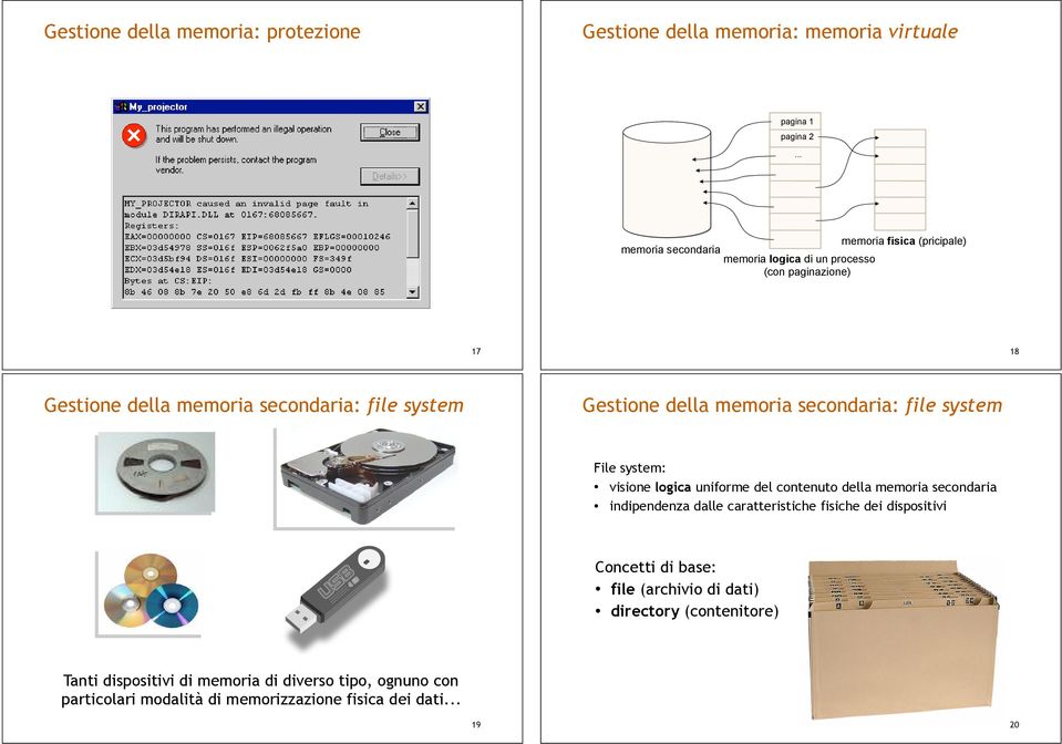 system: visione logica uniforme del contenuto della memoria secondaria indipendenza dalle caratteristiche fisiche dei dispositivi Concetti di base: