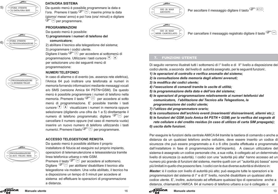 6) AL AL 6) PROGRAMMAZIONI PROGRAMMAZIONI 1) NUMERI TELEF.