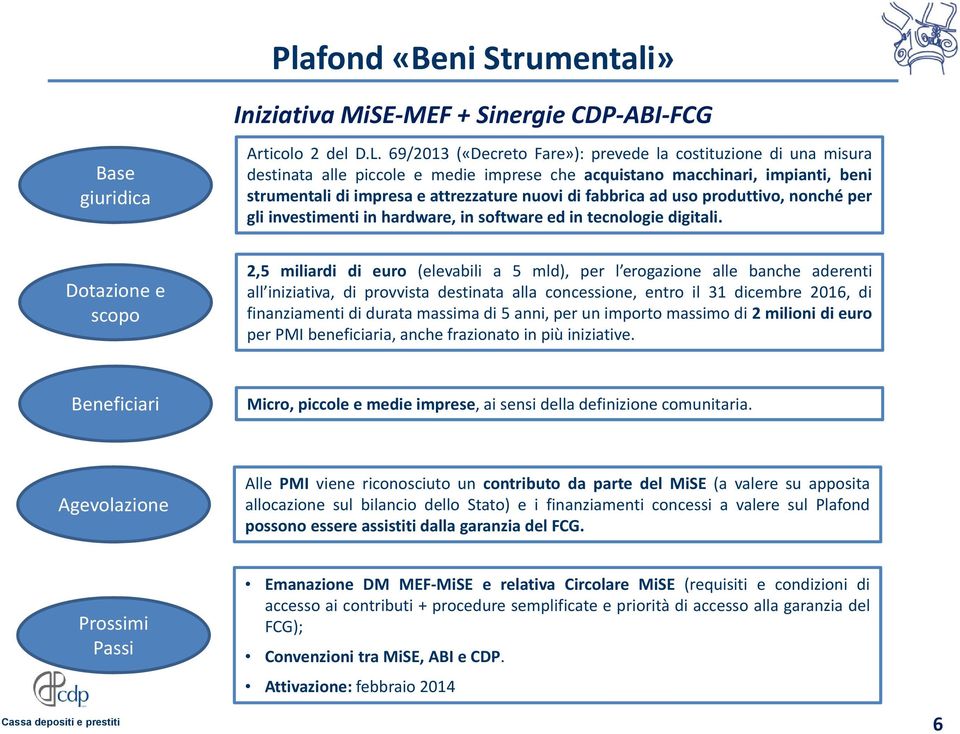 fabbrica ad uso produttivo, nonché per gli investimenti in hardware, in software ed in tecnologie digitali.