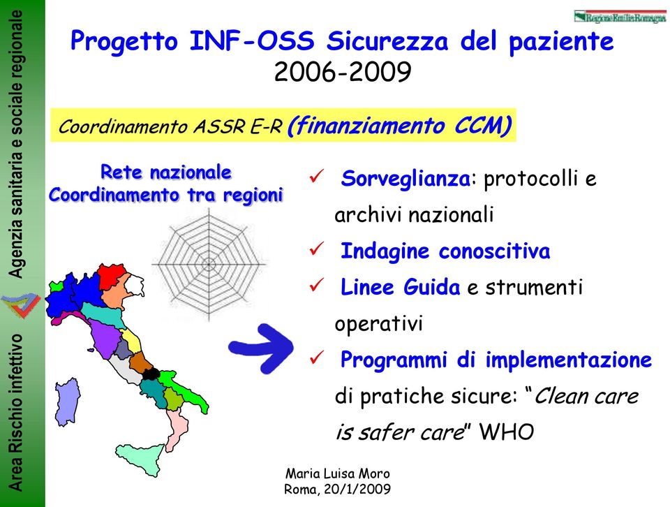 e archivi nazionali Indagine conoscitiva Linee Guida e strumenti operativi Programmi