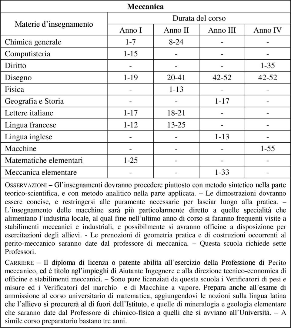 dovranno procedere piuttosto con metodo sintetico nella parte teorico-scientifica, e con metodo analitico nella parte applicata.