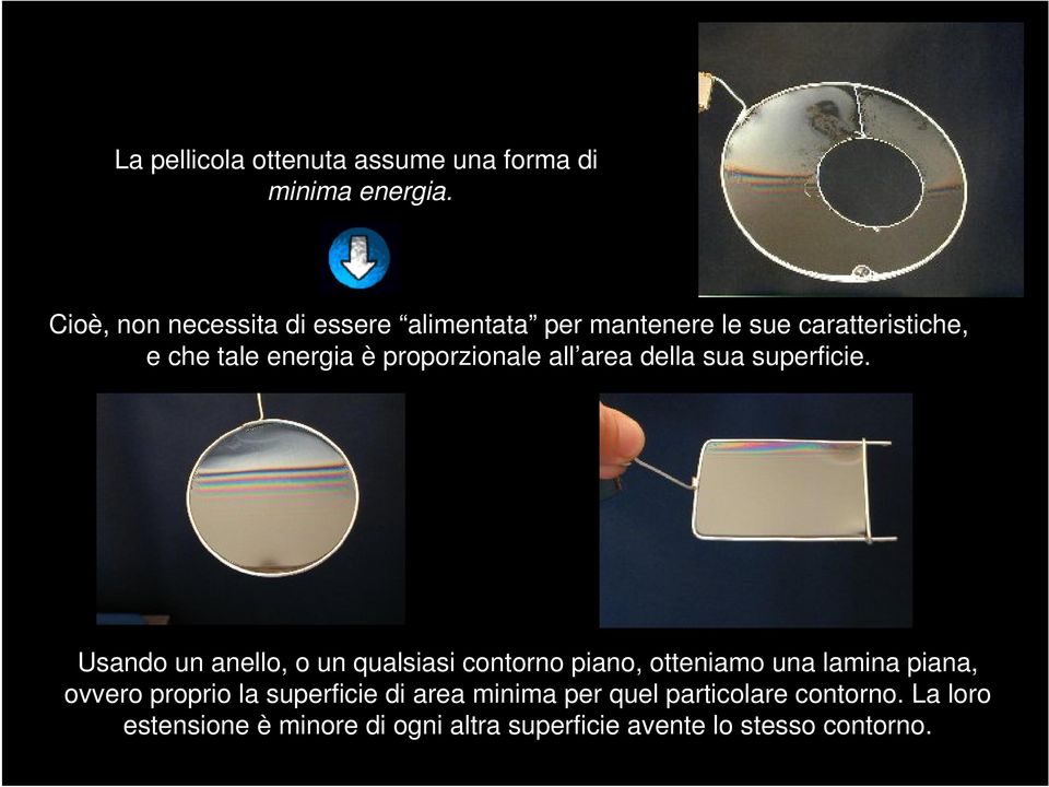 proporzionale all area della sua superficie.