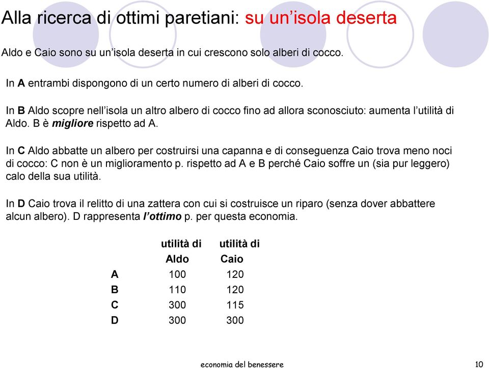 In C Aldo abbatte un albero per costruirsi una capanna e di conseguenza Caio trova meno noci di cocco: C non è un miglioramento p.