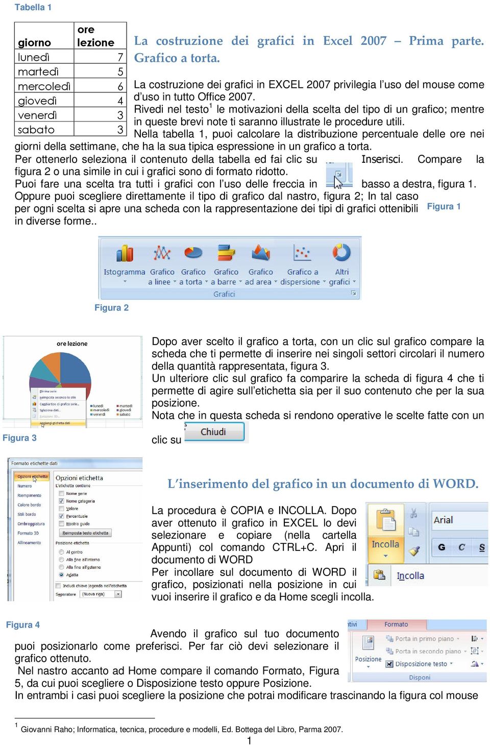 Nella tabella 1, puoi calcolare la distribuzione percentuale delle ore nei giorni della settimane, che ha la sua tipica espressione in un grafico a torta.