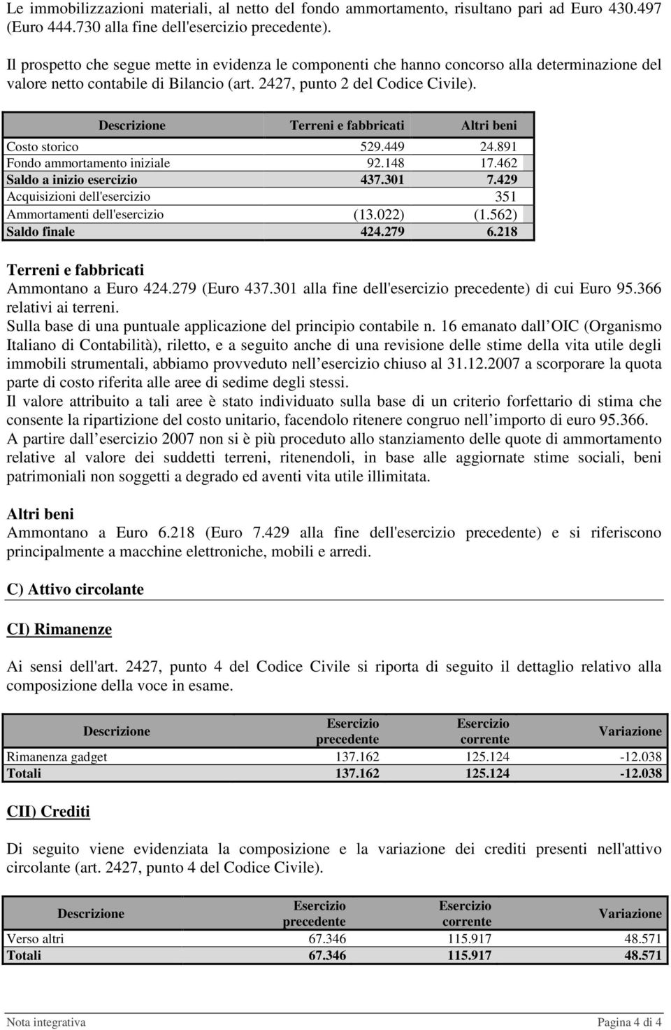 Terreni e fabbricati Altri beni Costo storico 529.449 24.891 Fondo ammortamento iniziale 92.148 17.462 Saldo a inizio esercizio 437.301 7.