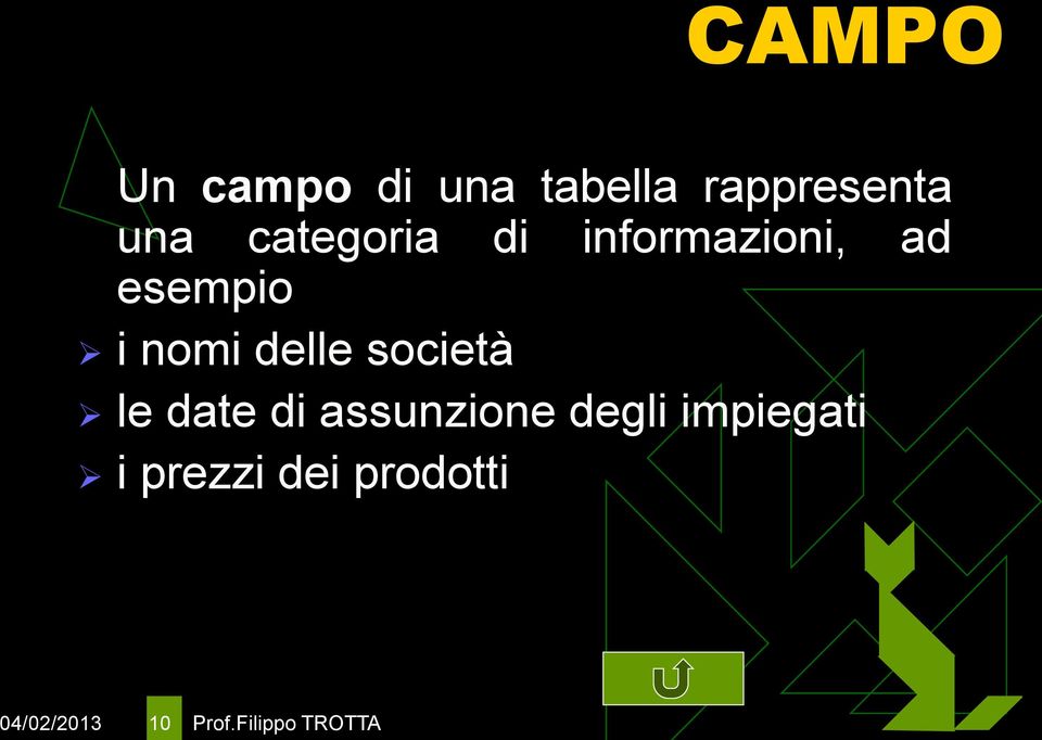 delle società le date di assunzione degli