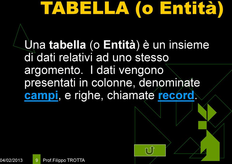 I dati vengono presentati in colonne, denominate