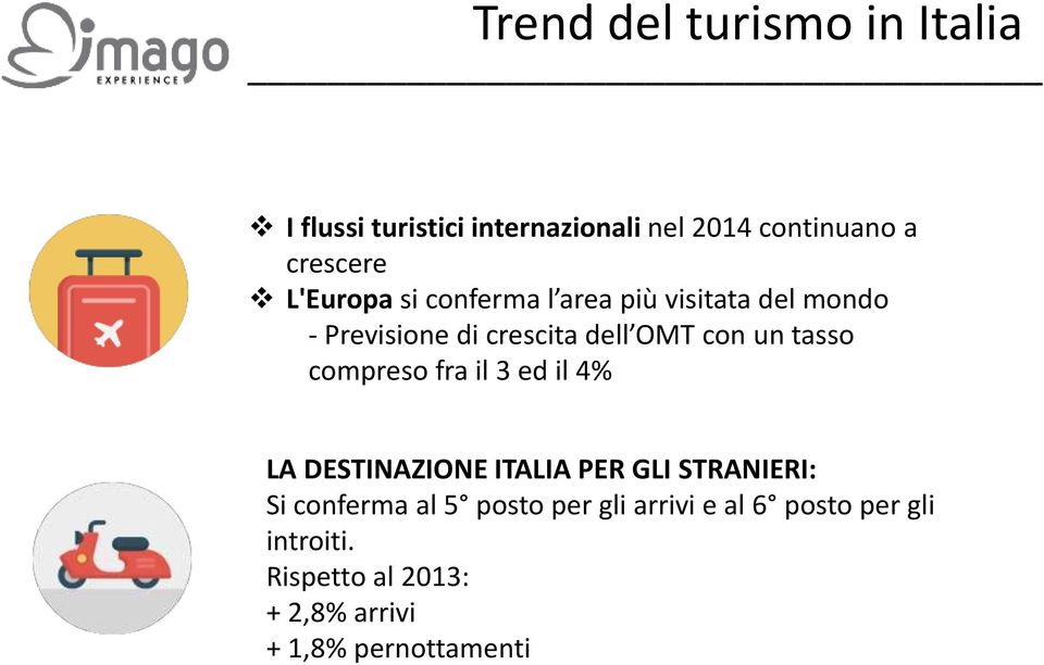 tasso compreso fra il 3 ed il 4% LA DESTINAZIONE ITALIA PER GLI STRANIERI: Si conferma al 5