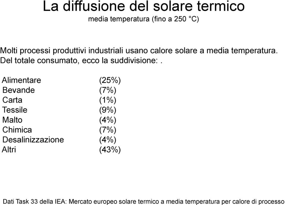 Alimentare (25%) Bevande (7%) Carta (1%) Tessile (9%) Malto (4%) Chimica (7%) Desalinizzazione (4%)