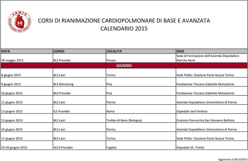 Universitaria di Parma 13 giugno 2015 ILS Provider Roma Ospedale Sant'Andrea 13 giugno 2015 BLS Laici Trebbo di Reno (Bologna) Oratorio Parrocchia San Giovanni Battista 16 giugno 2015