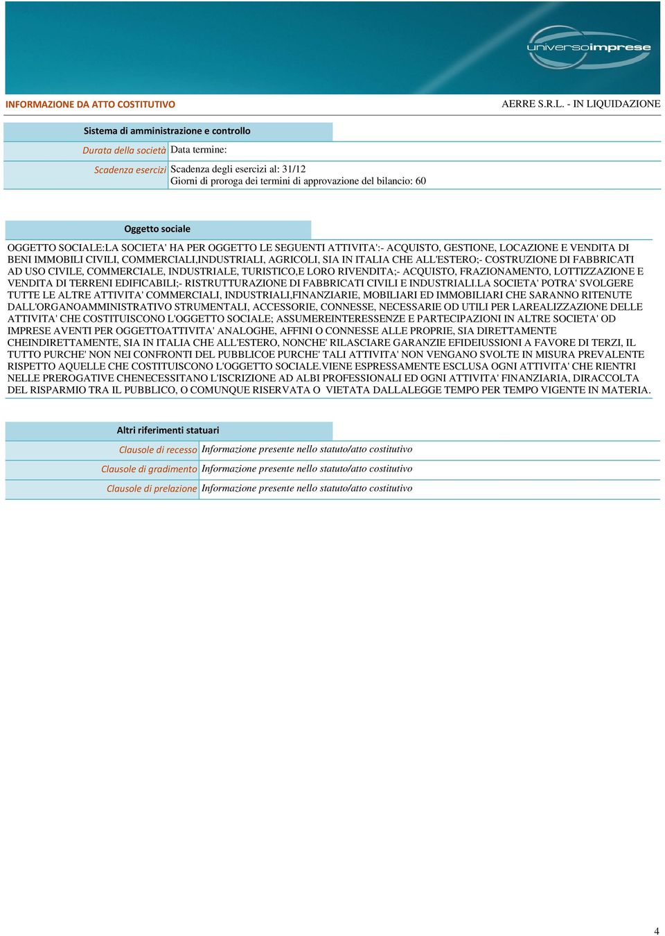 bilancio: 60 Oggetto sociale OGGETTO SOCIALE:LA SOCIETA' HA PER OGGETTO LE SEGUENTI ATTIVITA':- ACQUISTO, GESTIONE, LOCAZIONE E VENDITA DI BENI IMMOBILI CIVILI, COMMERCIALI,INDUSTRIALI, AGRICOLI, SIA