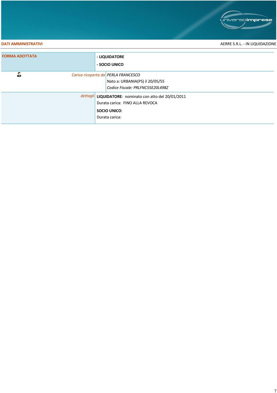 da PERLA FRANCESCO Nato a: URBANIA(PS) il 20/05/55 Codice Fiscale: