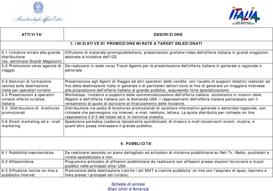 in sede verso Travel Agents per la presentazione dell offerta italiana in generale o regionale o settoriale. 5.3 Seminari di formazione tecnica sulla destinazione Italia per operatori turistici 5.