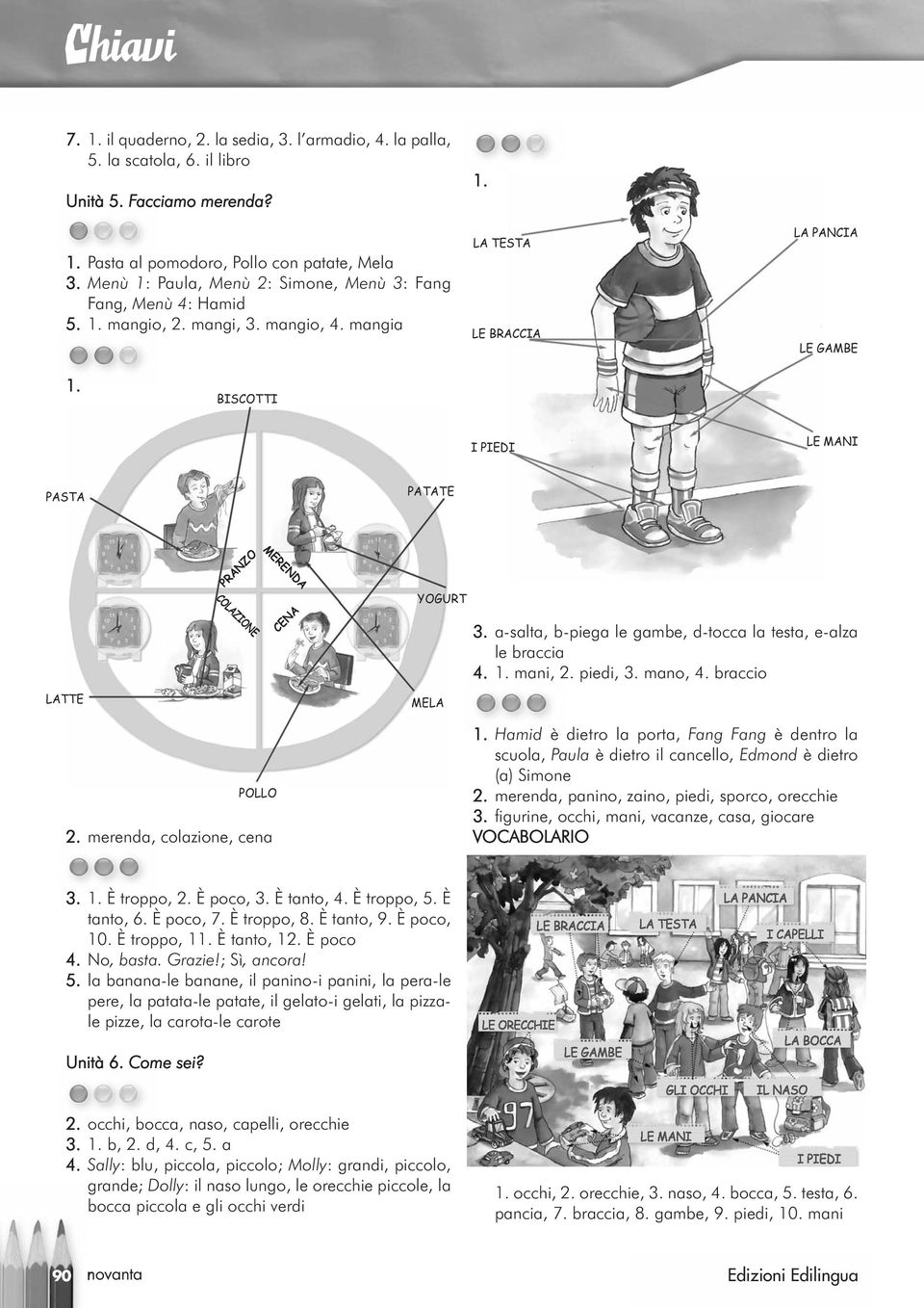 mangia LA TESTA LE BRACCIA LA PANCIA LE GAMBE BISCOTTI I PIEDI LE MANI PASTA PATATE LATTE PRANZO COLAZIONE MERENDA CENA YOGURT MELA 3. a-salta, b-piega le gambe, d-tocca la testa, e-alza le braccia 4.