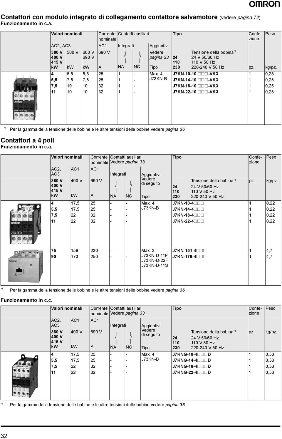 0, 0, 0, 0, * Per la gamma della tensione delle bobine e le altre tensioni delle bobine vedere pagina 36 Contattori a 4 poli Funzionamento in c.a. alori nominali C2, C3 380 400 45 kw 4 C 400 kw 22 22 Corrente Contatti ausiliari nominale edere pagina 33 C Integrati ggiuntivi 690 edere di seguito N NC Tipo Max.