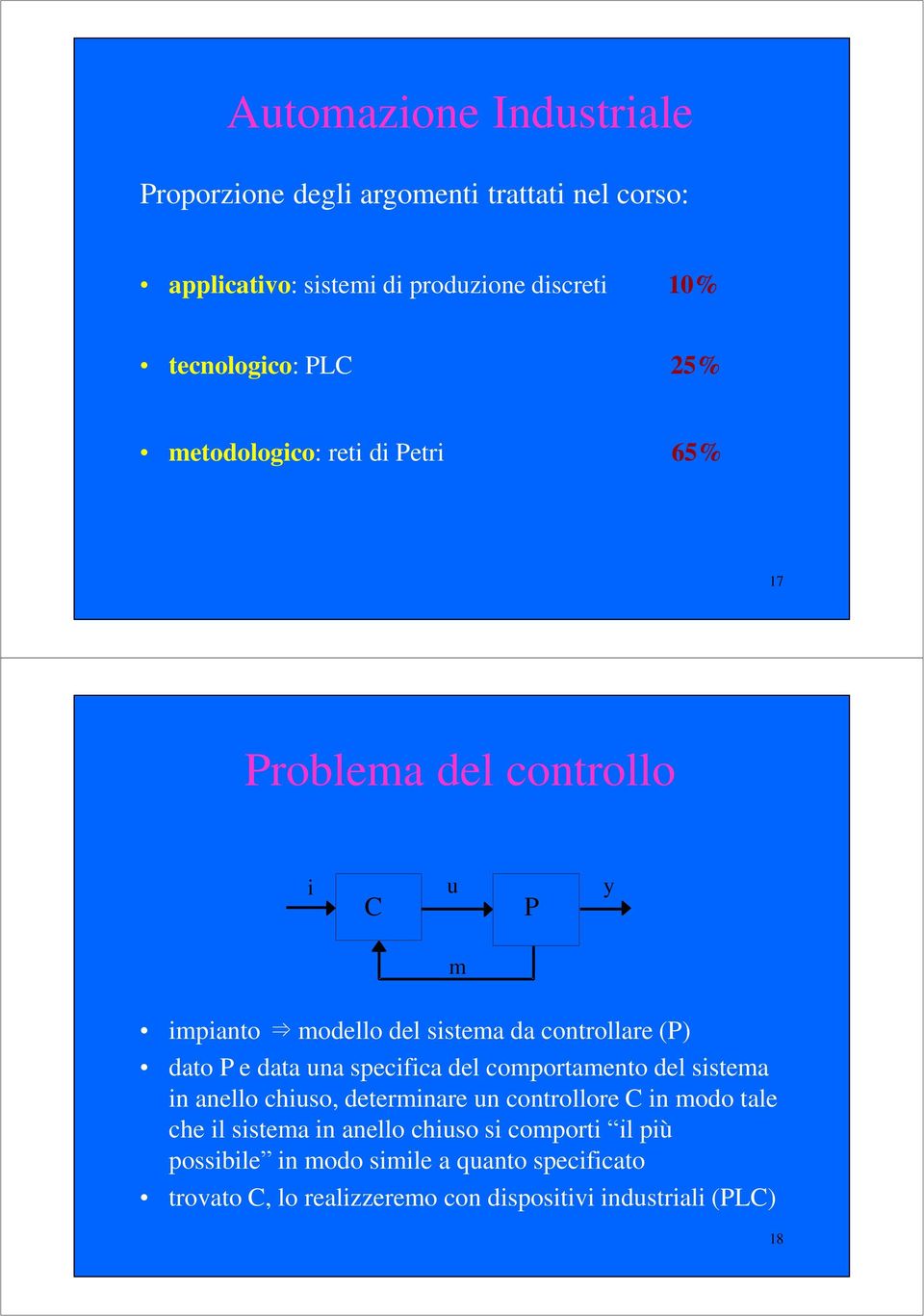 controllare (P) dato P e data una specifica del comportamento del sistema in anello chiuso, determinare un controllore C in modo tale