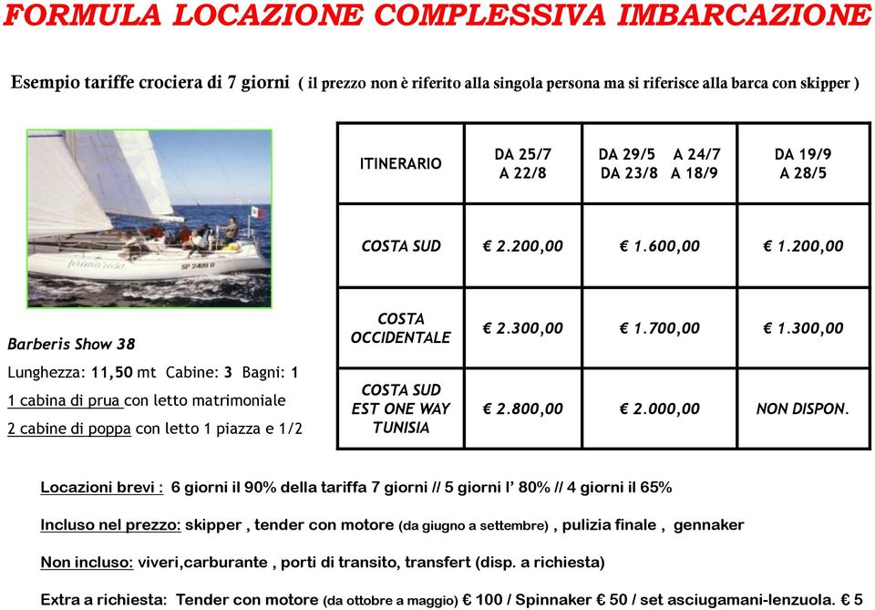 200,00 Barberis Show 38 Lunghezza: 11,50 mt Cabine: 3 Bagni: 1 1 cabina di prua con letto matrimoniale 2 cabine di poppa con letto 1 piazza e 1/2 COSTA OCCIDENTALE COSTA SUD EST ONE WAY TUNISIA 2.